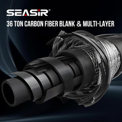 SEASIR Repeater II Fuji A O Ring guides reduce friction for smooth casting