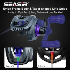 SEASIR Zero VX baitcasting reel - side view
