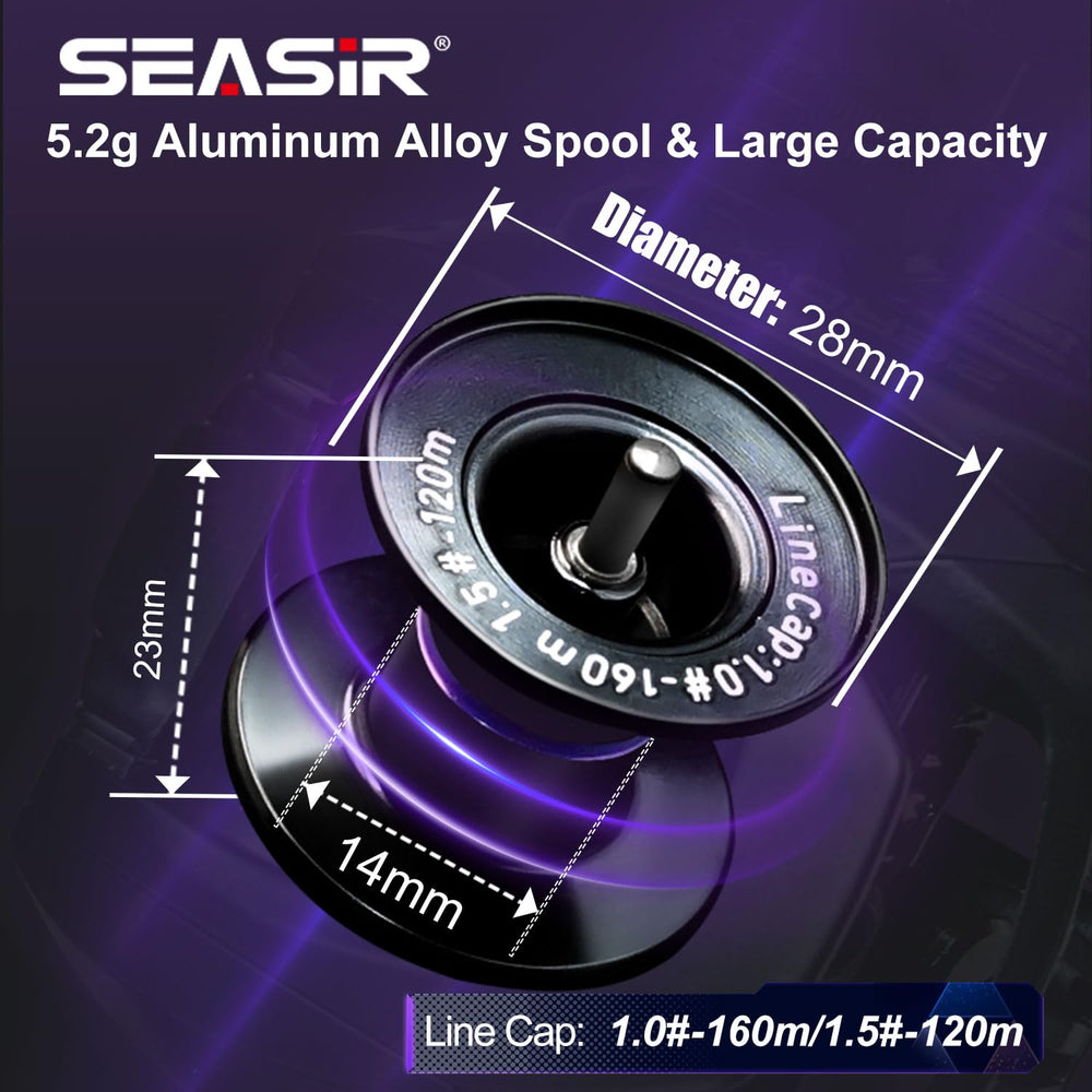 Close-up of spool on SEASIR Zero VX baitcasting reel