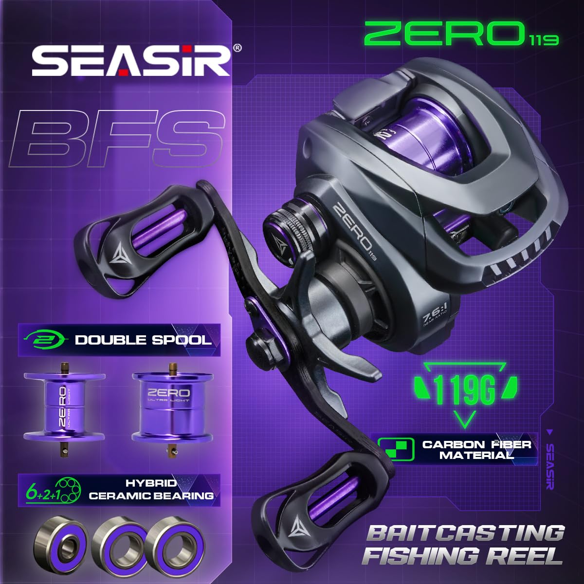 SEASIR Zero119 compact low-profile design for comfortable all-day casting.