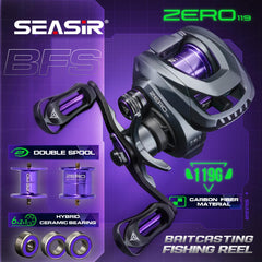 SEASIR Zero119 compact low-profile design for comfortable all-day casting.