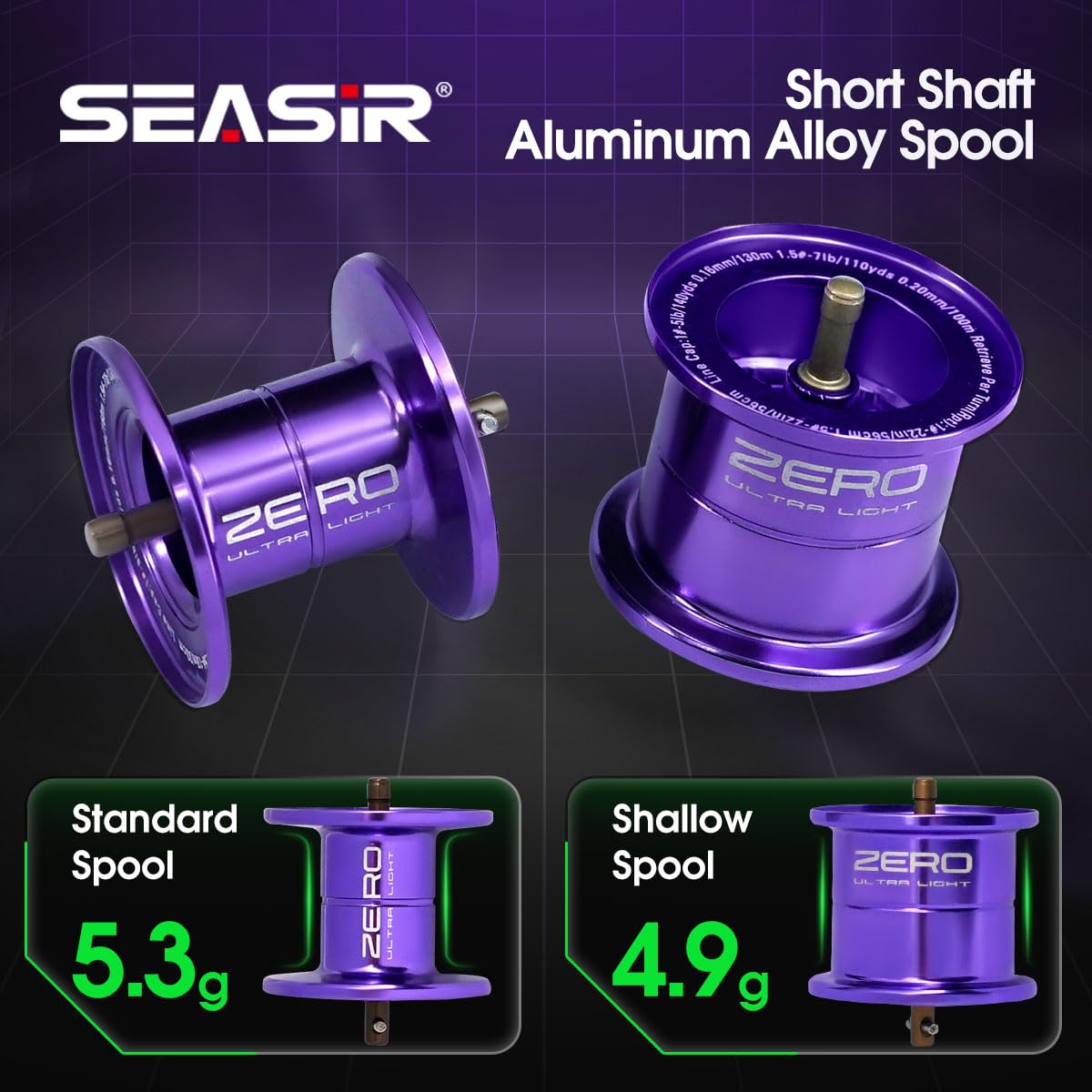 SEASIR Zero119 double-spool setup enabling versatile line choices for different fishing styles.