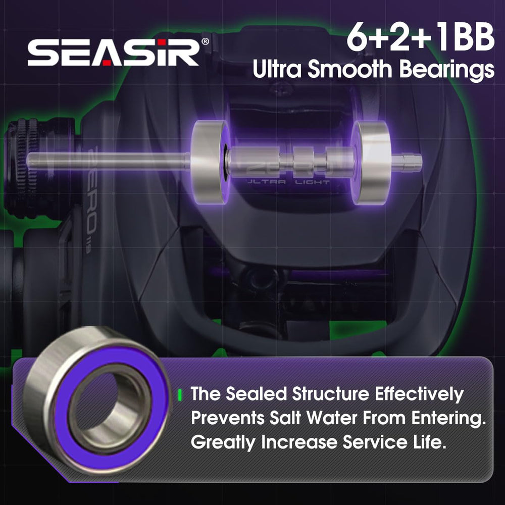 SEASIR Zero119 suited for saltwater and freshwater adventures.