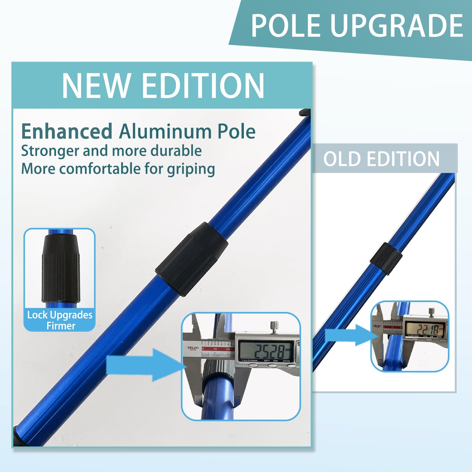 SEASPRO blue net with non-slip grip improves control in wet conditions