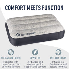 Sea to Summit Aeros Down Inflatable Pillow large packed size shows ultra-compact carry