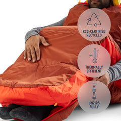 Sea to Summit Hamelin 15deg Regular side-zip vent enables temperature tuning