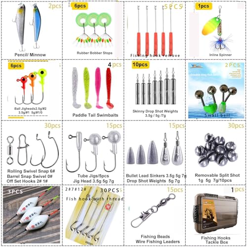 Bait kit suitable for seawater and freshwater environments