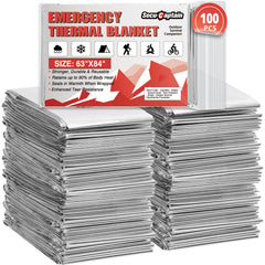 SecuCaptain survival blanket pack-shot 84x63 showcases ready-to-go warmth for emergencies