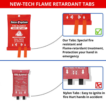 SecuCaptain blanket tabs ready for quick pull and safe handling.