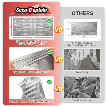 SecuCaptain survival thermal blanket tear-resistant material protects you in rugged outdoor conditions