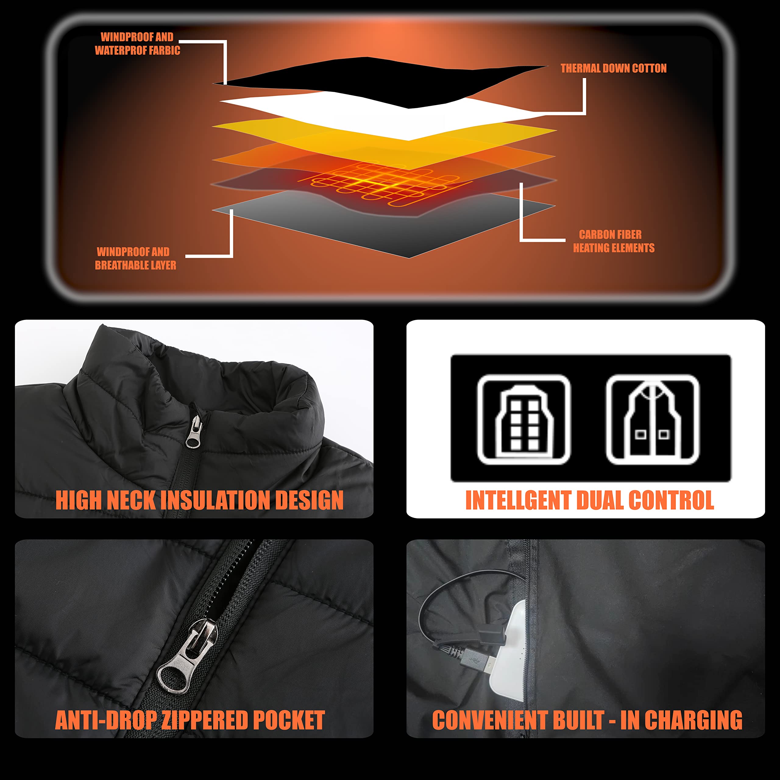 Seenew heated vest fabric is machine-washable and quick-drying for easy care