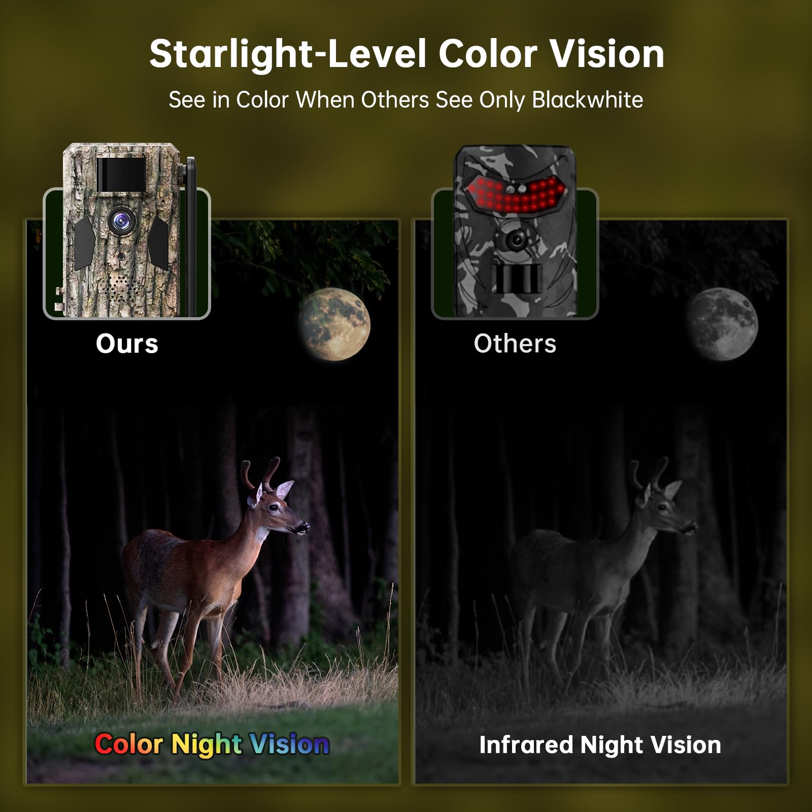 SEHMUA 3rd cellular trail camera night color vision reveals nocturnal details