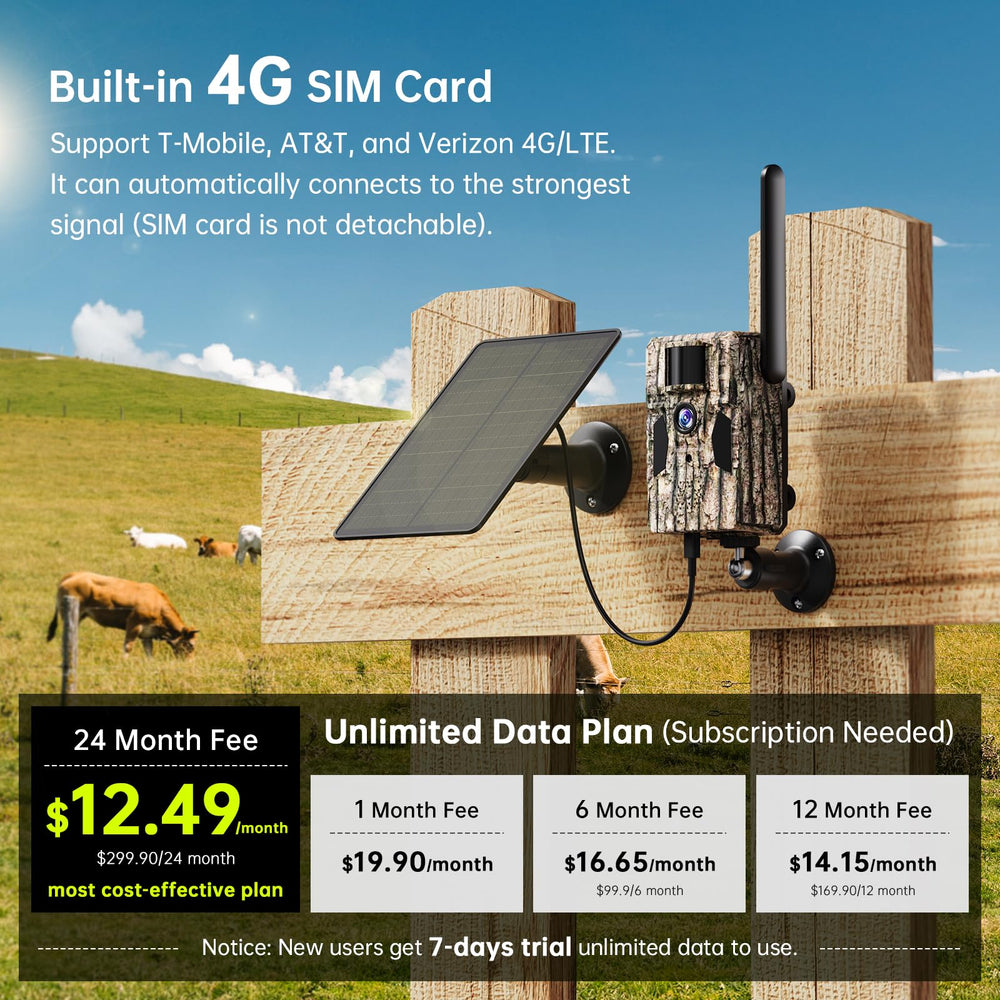 SEHMUA built-in SIM 4G LTE enables remote viewing anywhere