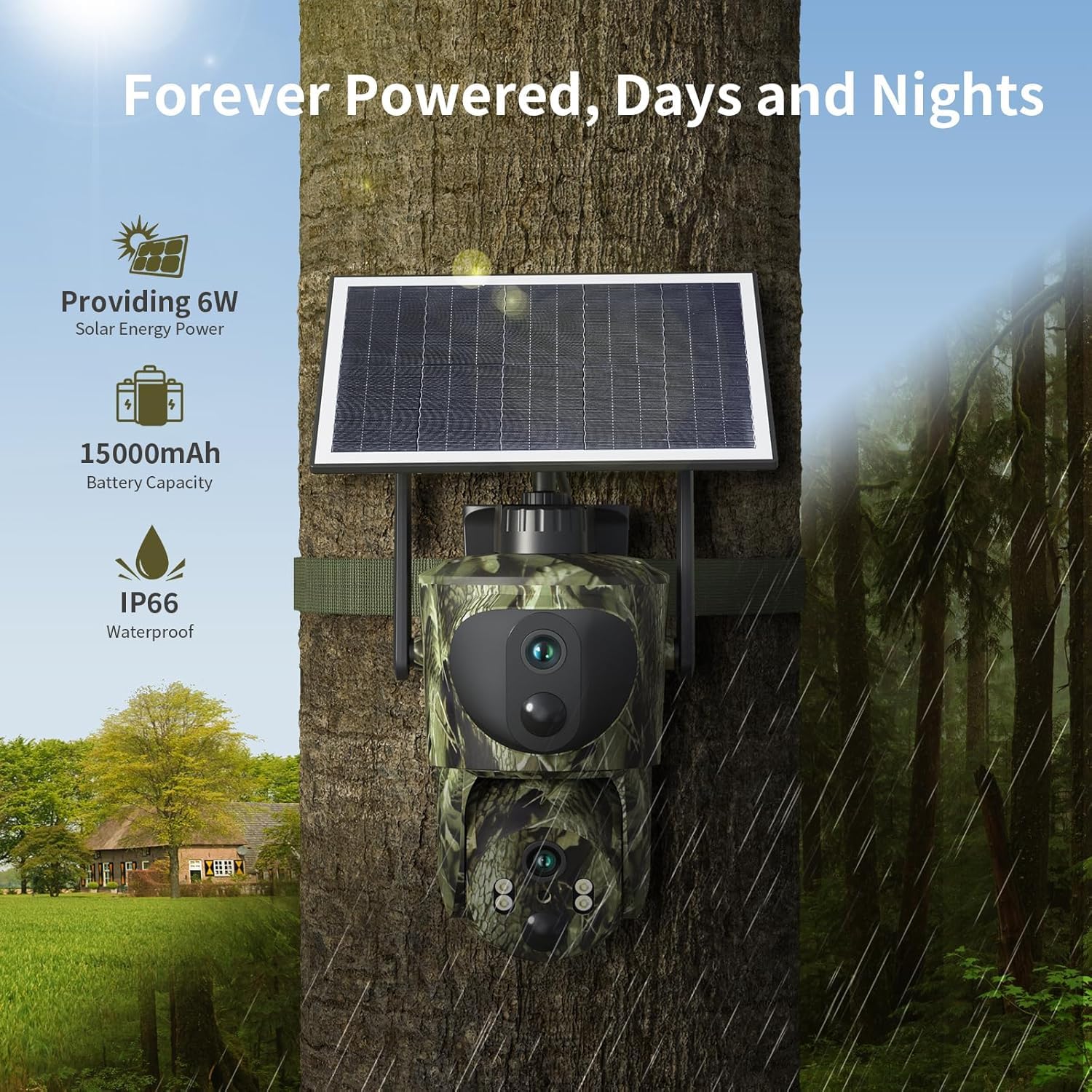 SEHMUA PIR motion detection indicates 0.2s wake time for quick response.