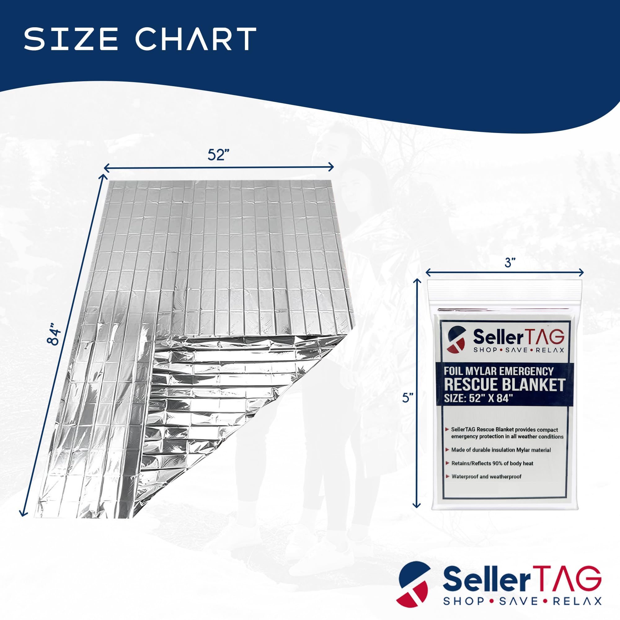 Sellertag foil blanket laid out during camping demonstrates windproof shelter and heat retention