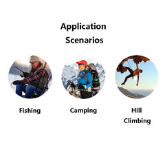 SENRISE retractable-clip closeup shows easy attachment and secure tool grip