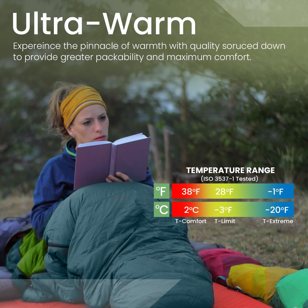 SENSORY4U Straps attach the quilt securely to a sleeping pad for stability.