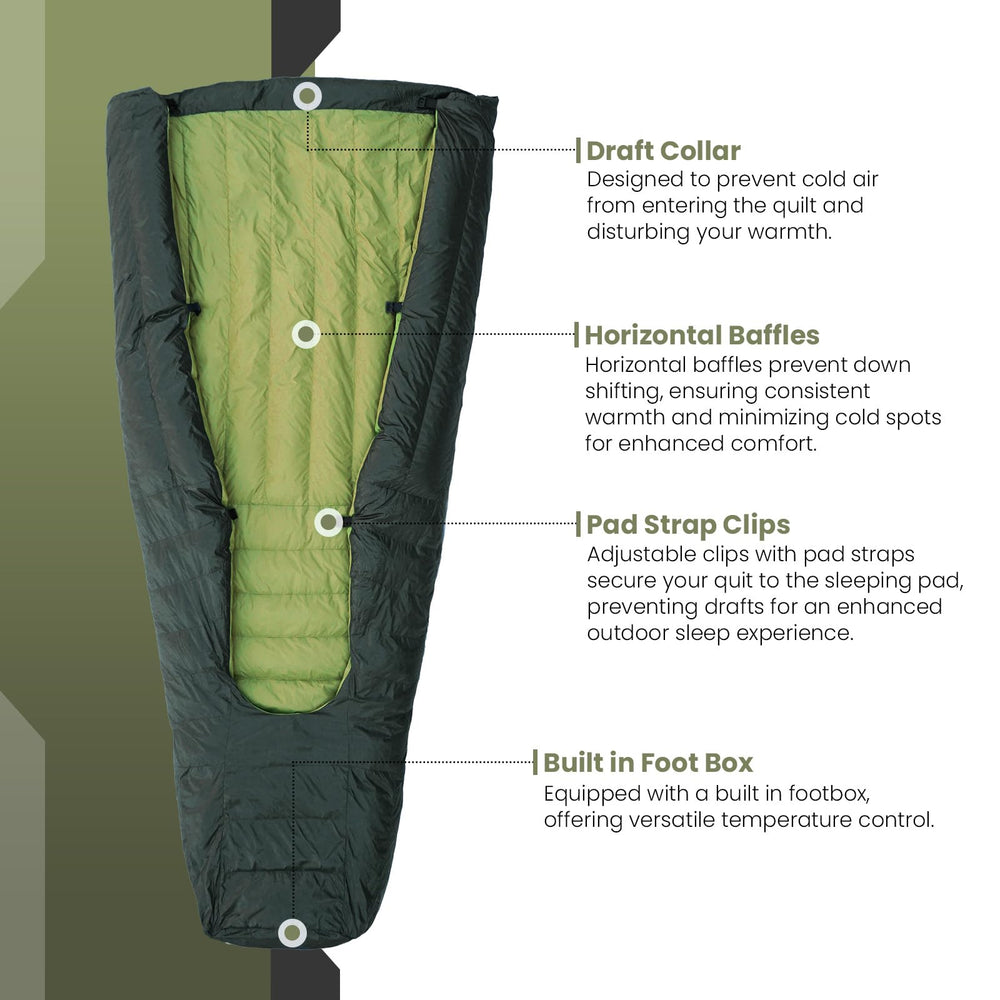 SENSORY4U Weather-resistant fabric shields against damp nights for reliable warmth.
