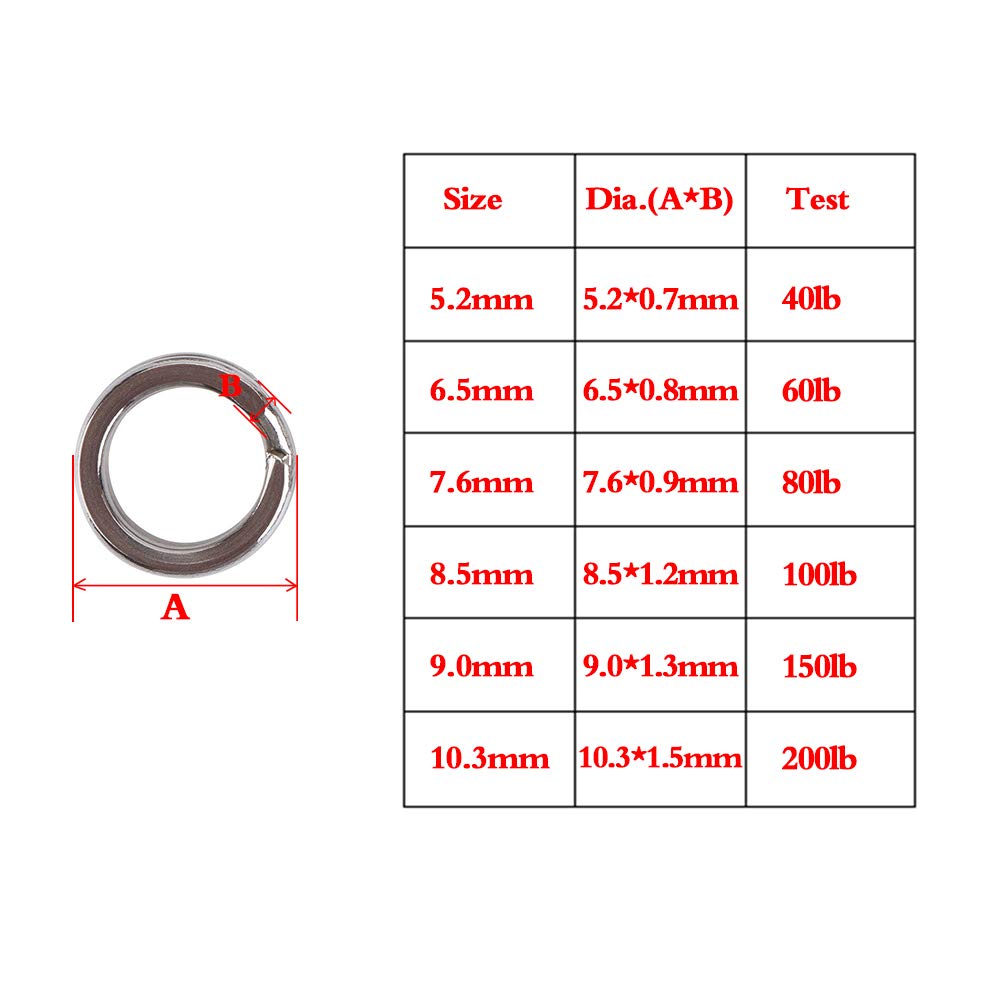 SENYUBBY Heavy Duty Split Ring 10.3mm outer diameter - 1.5mm wire - 200lb test