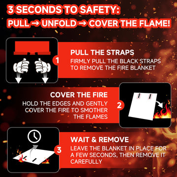 SERABETTO fire blanket camping use adds safety during outdoor cooking