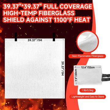 SERABETTO fire blanket easy-pull action ready for quick emergency response
