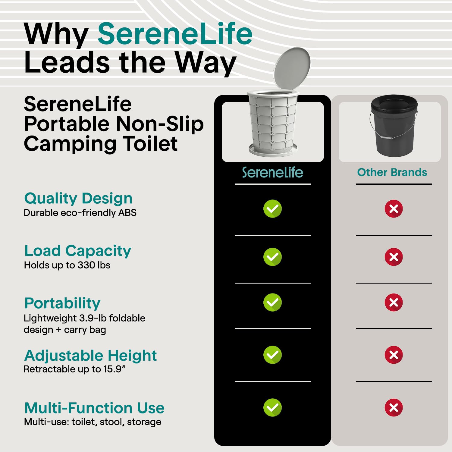 SereneLife disposable liners and trash bags help maintain a tidy campsite