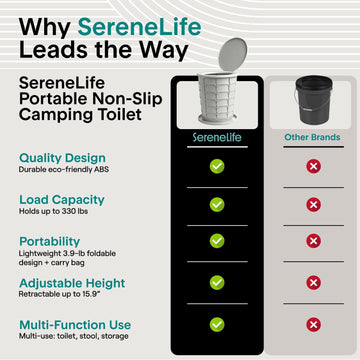 SereneLife disposable liners and trash bags help maintain a tidy campsite