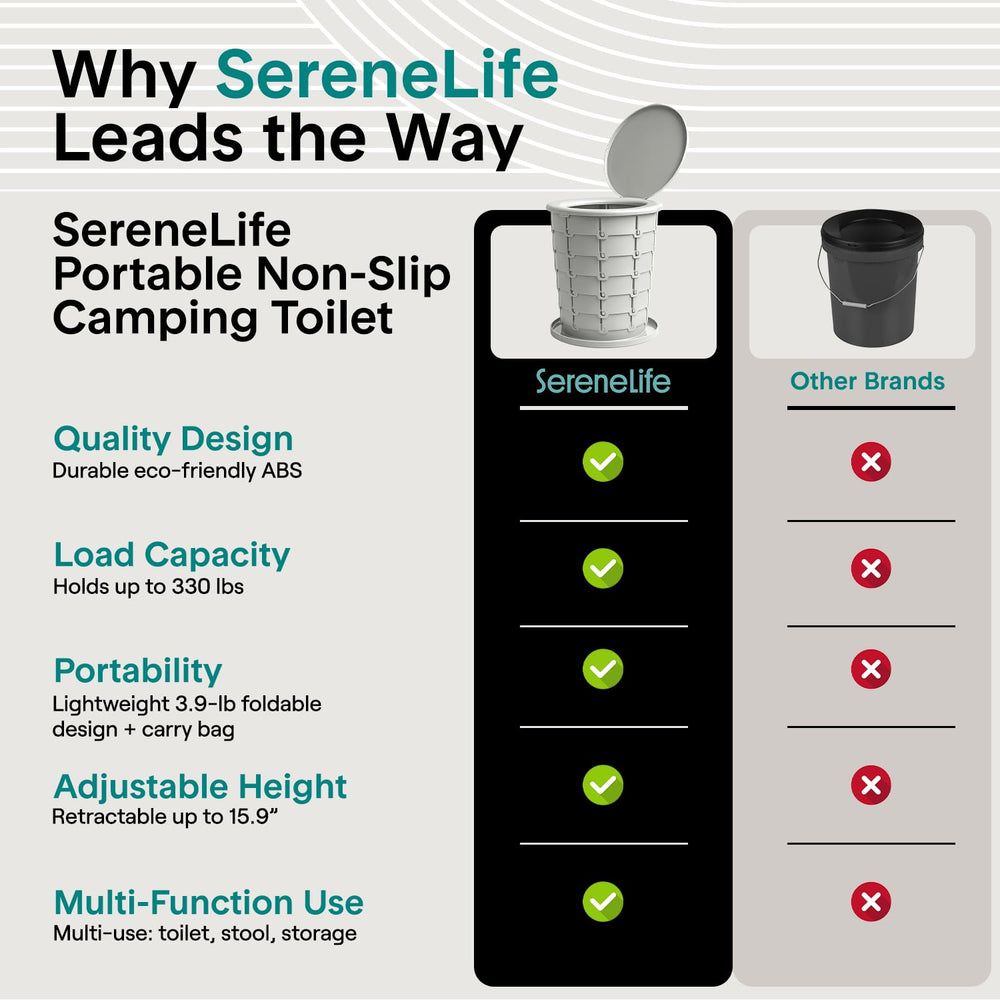 SereneLife disposable liners and trash bags help maintain a tidy campsite