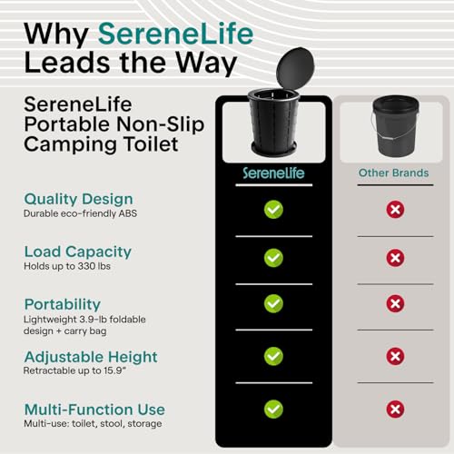 SereneLife supports 331 lbs for versatile use on camping trips.