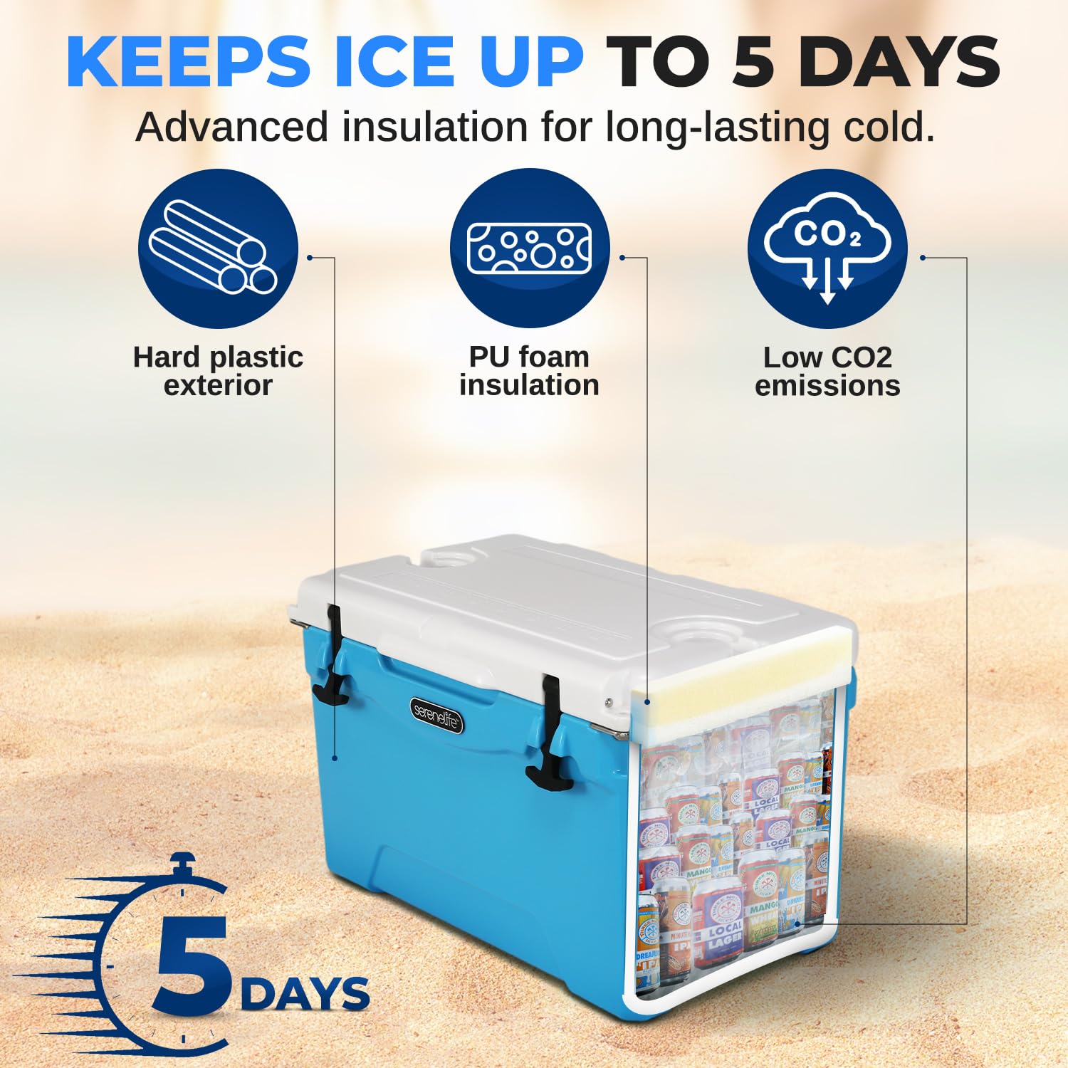 SereneLife cooler shows 5-day ice retention in hot beach day scenario