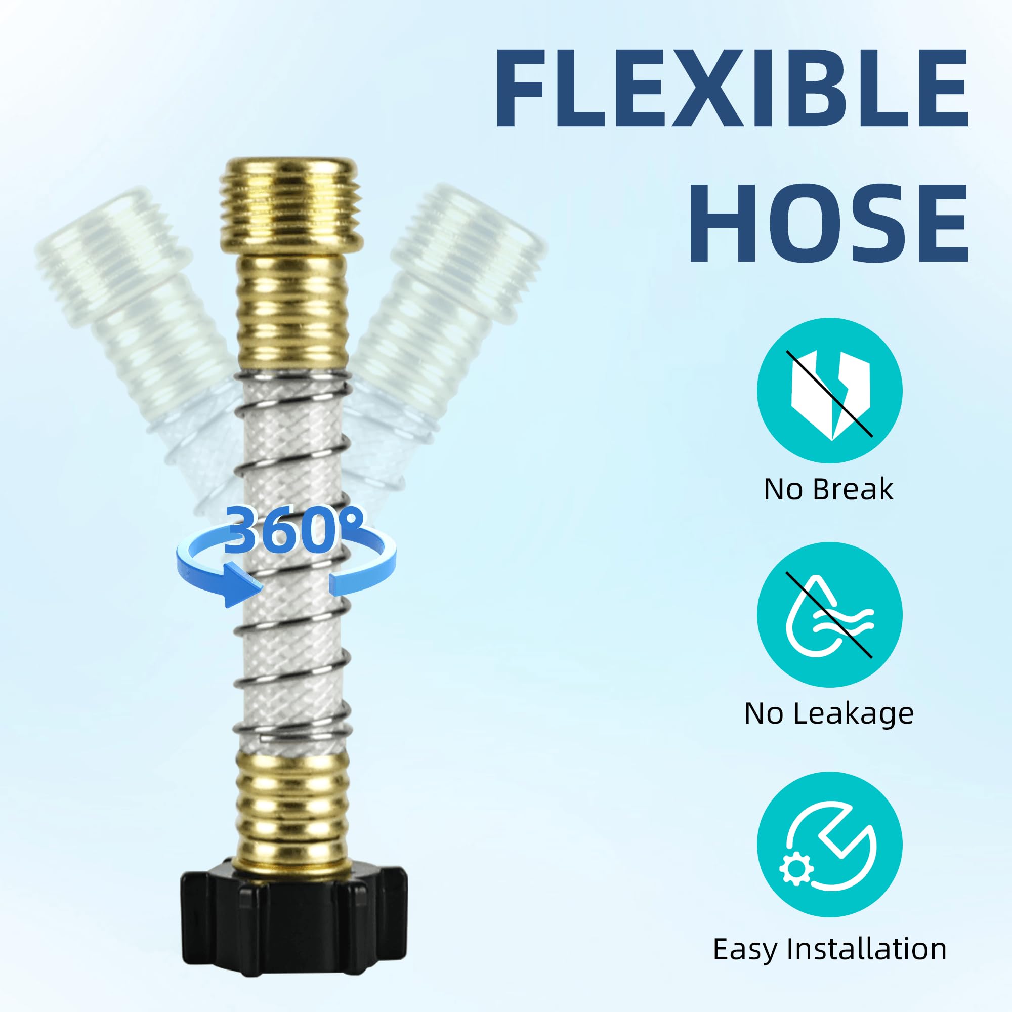 SETFE multi-function filter for RVs, gardens, pets, and cars.