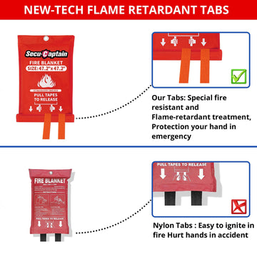 SecuCaptain fire blanket tabs are fireproof and easy to pull, reducing handling risk.