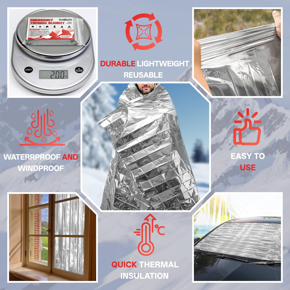 SecuCaptain blanket folds to compact form, slipping into backpacks or car emergency kits