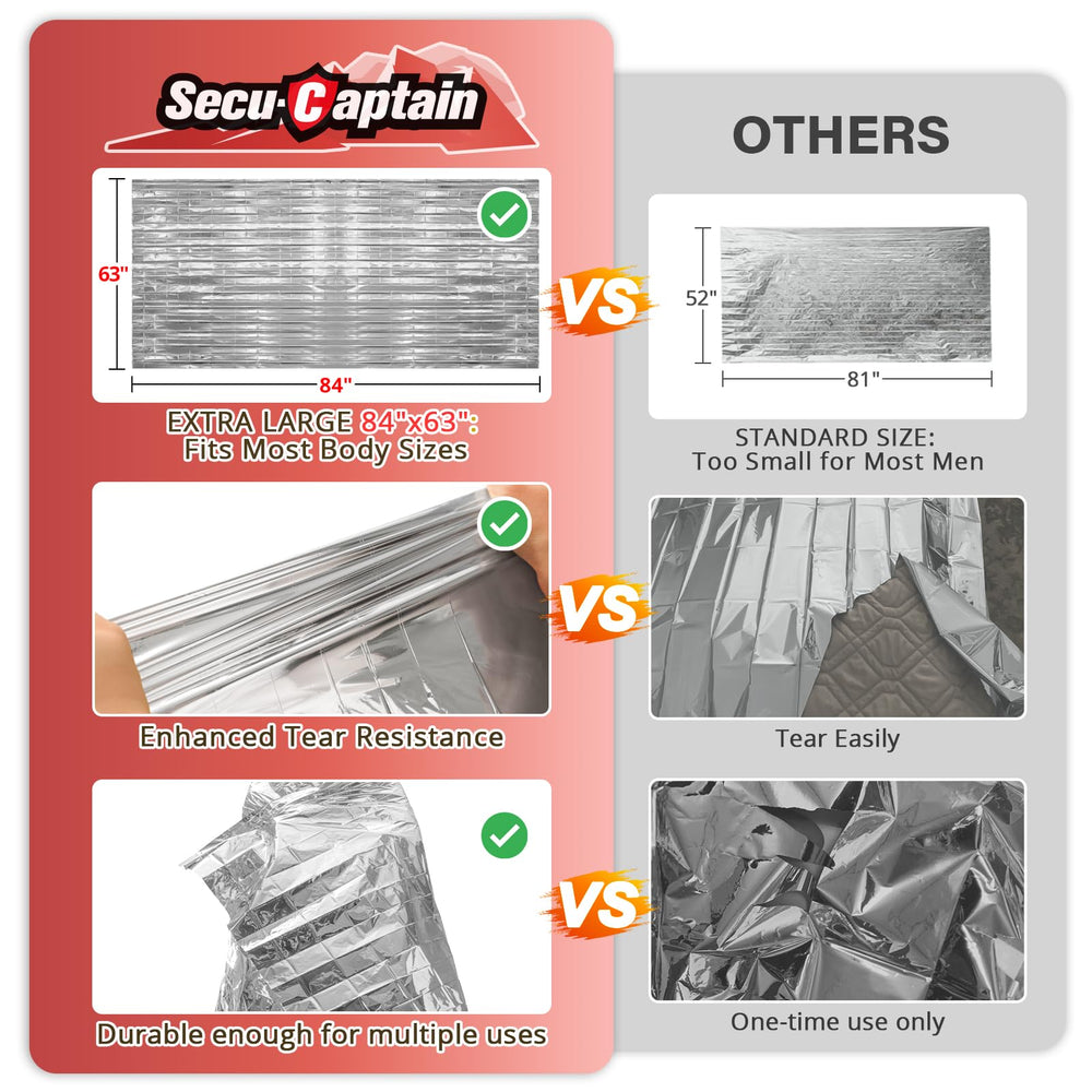 SecuCaptain survival blanket tear-resistant design withstands rugged outdoor use and repeated trips