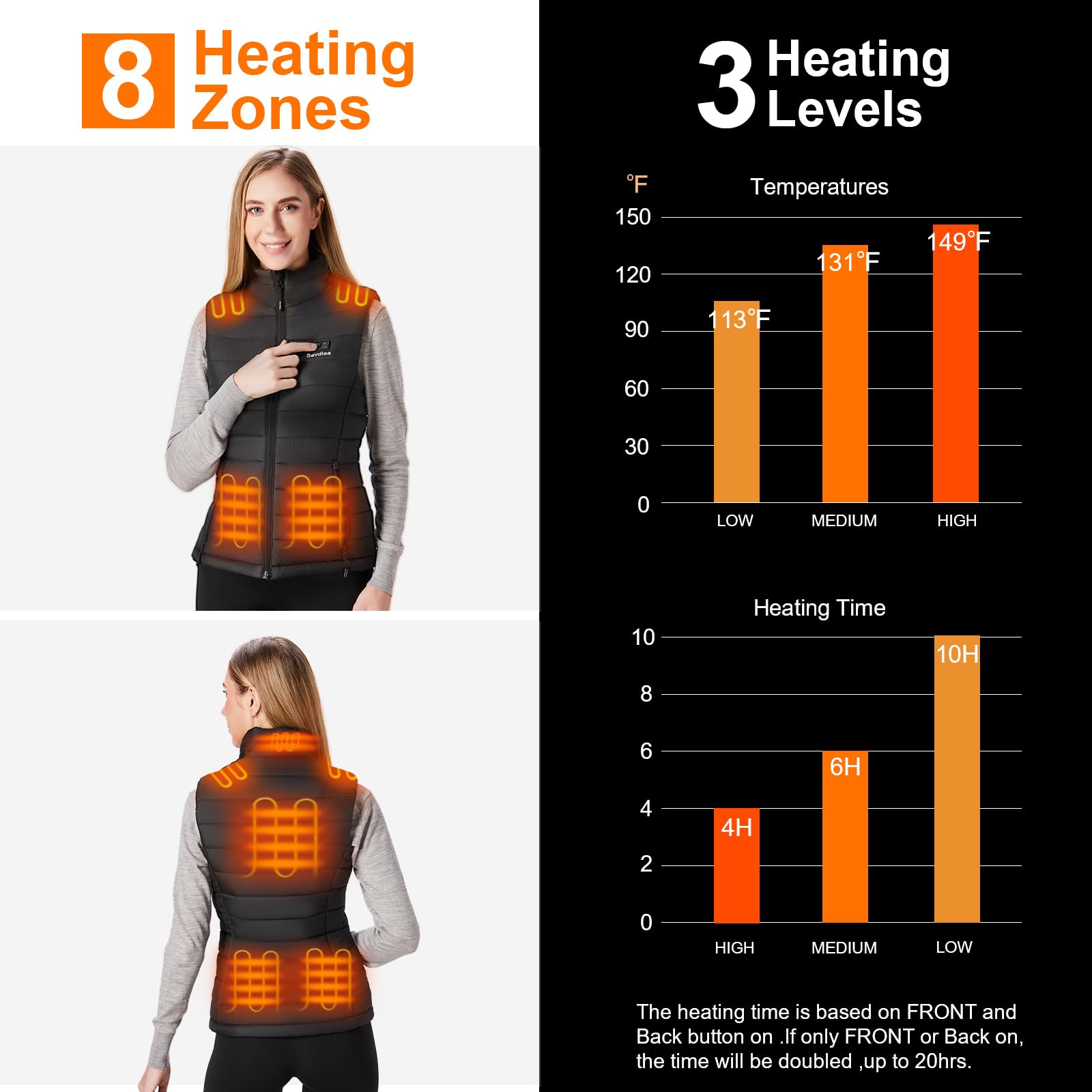 Sevdiea battery pack 16000mAh for extended warmth up to 20 hours