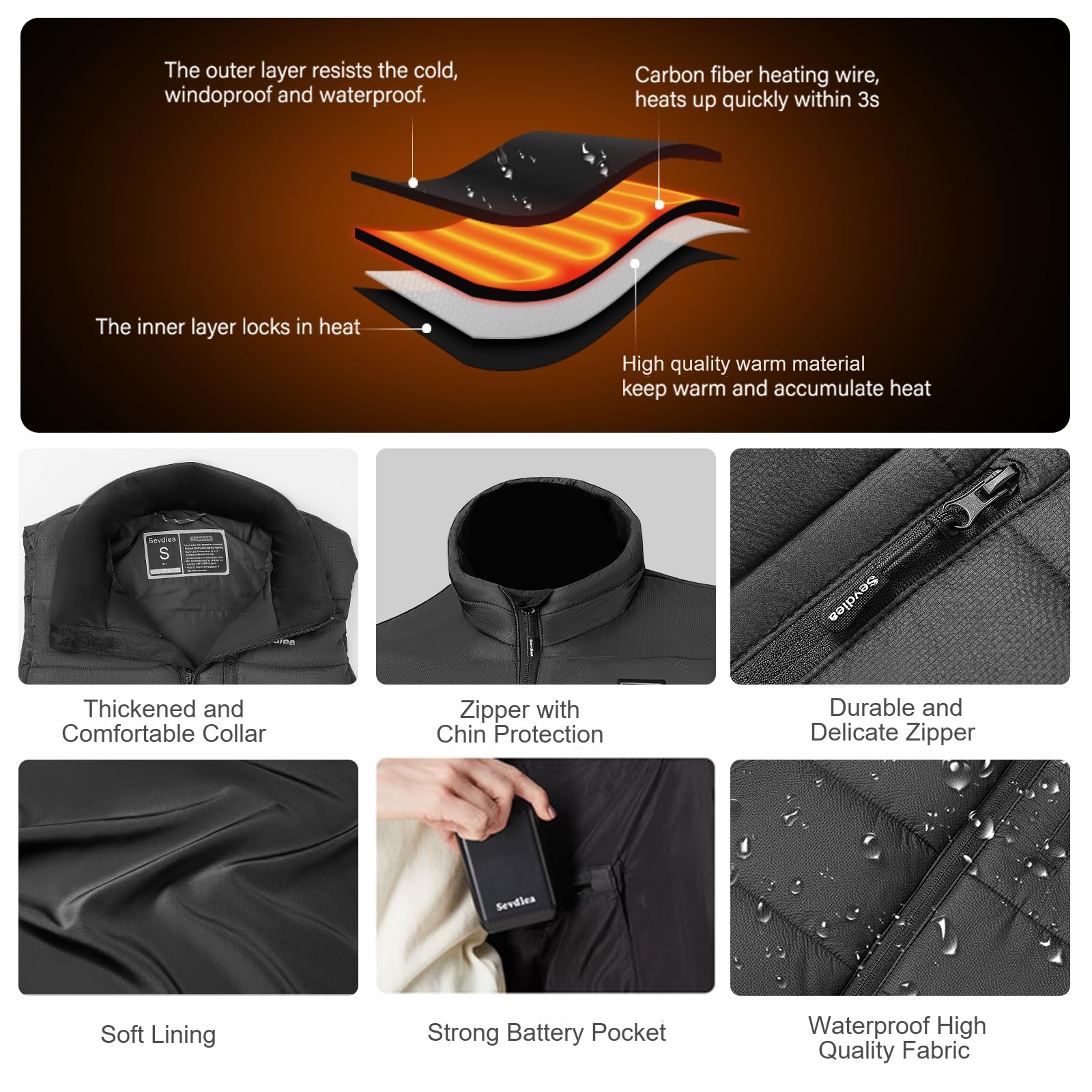 Sevdiea heated vest material and washability image showing machine-washable design