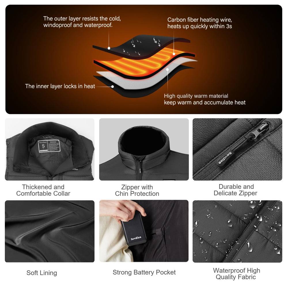 Sevdiea heated vest material and washability image showing machine-washable design