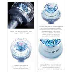 Seventeen Official Light Stick VER.3 10th Anniversary contents view shows included items for fans.