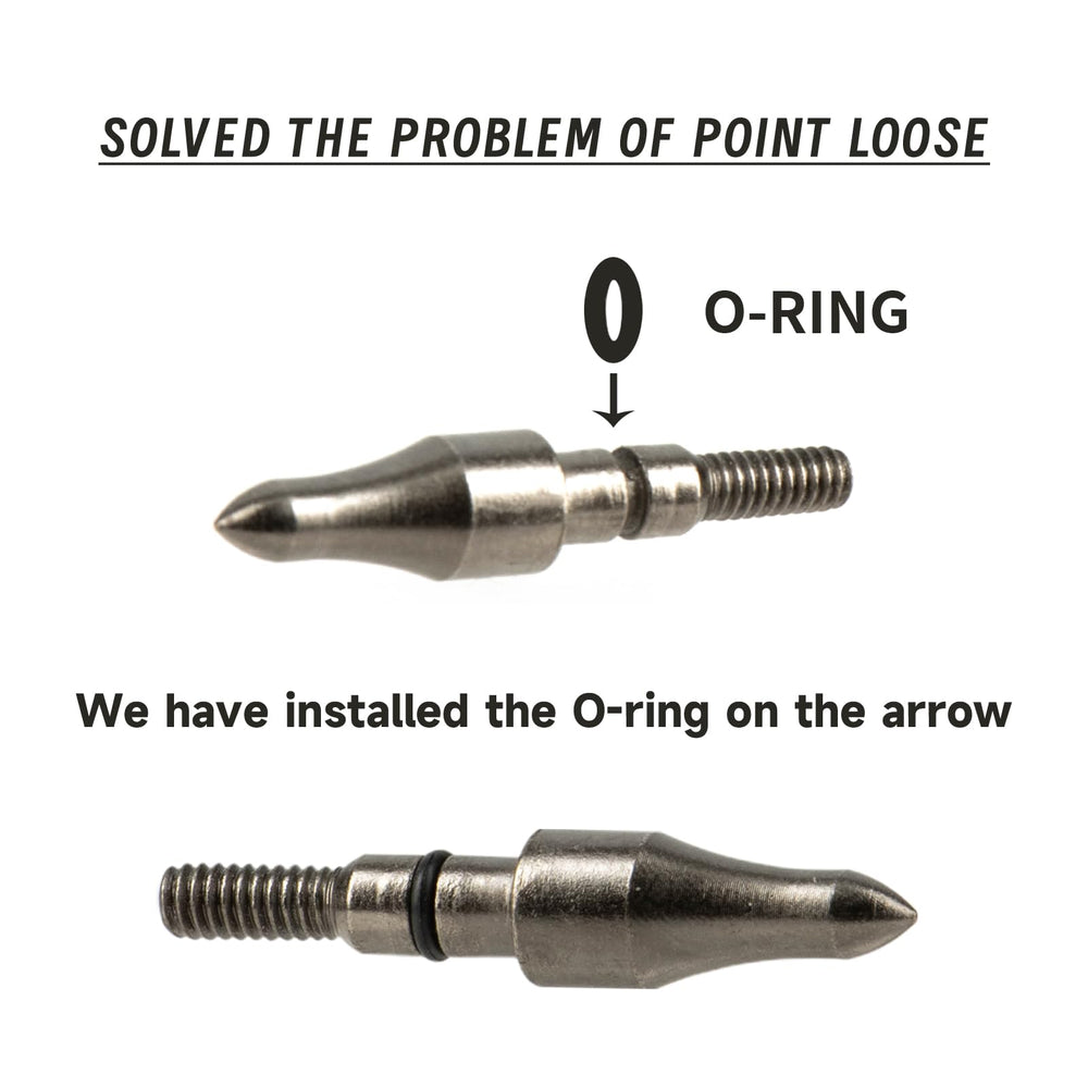 S F tip O-ring locking system enables secure tip changes