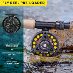 SF waterproof fly box with flies keeps gear organized on the water.