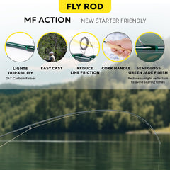 SF waterproof fly box keeps flies secured and organized in wet environments