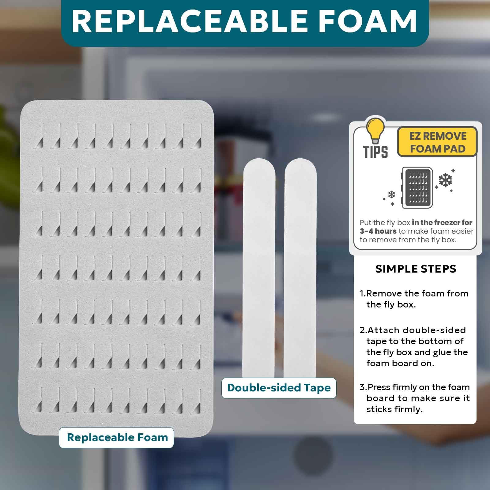 Replaceable foam kit included with the SF Slim Fly Box
