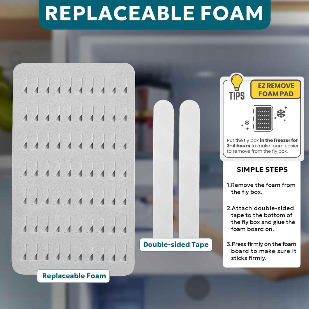 Replaceable foam kit included with the SF Slim Fly Box