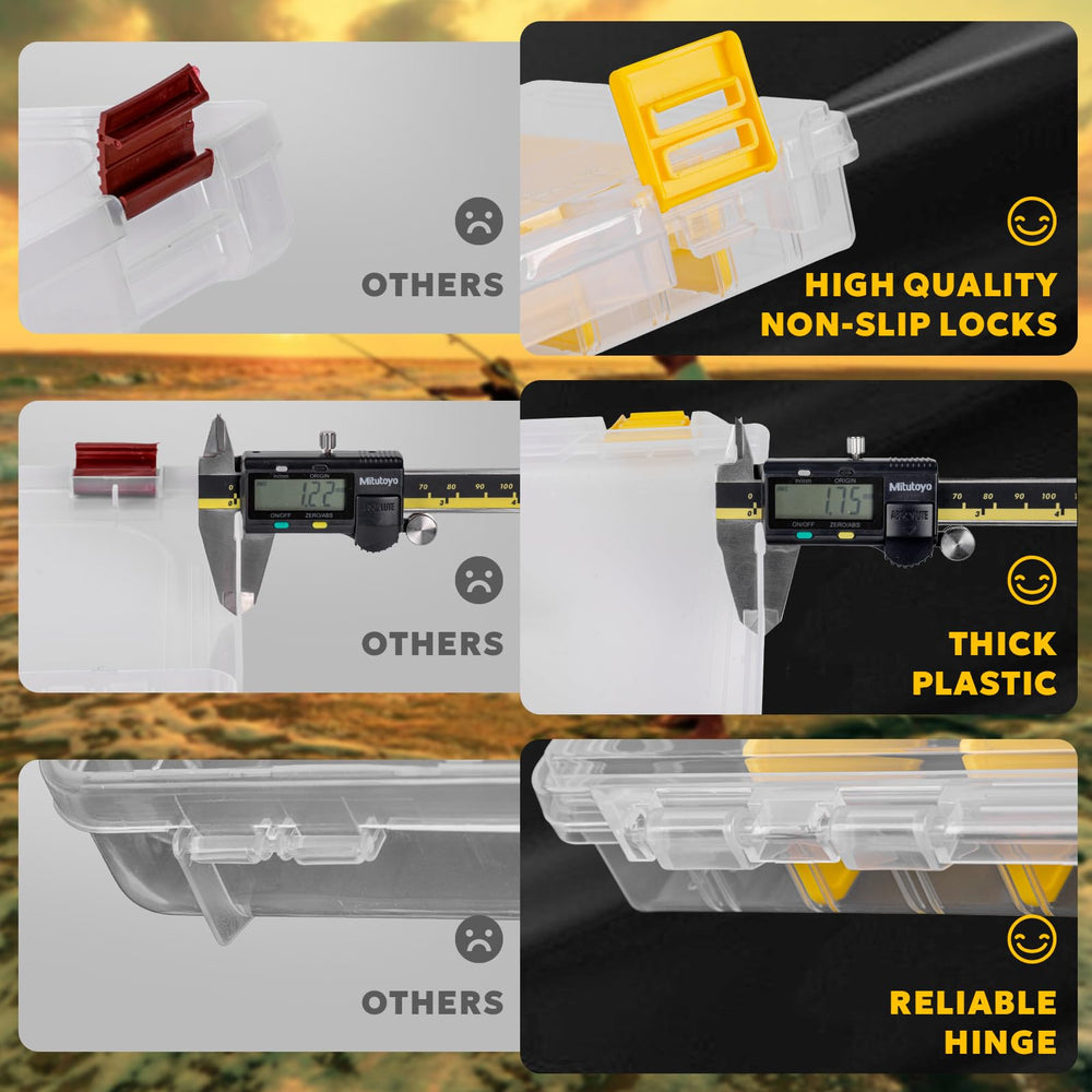 Durable hinges and latches on SF Tackle Box 3600
