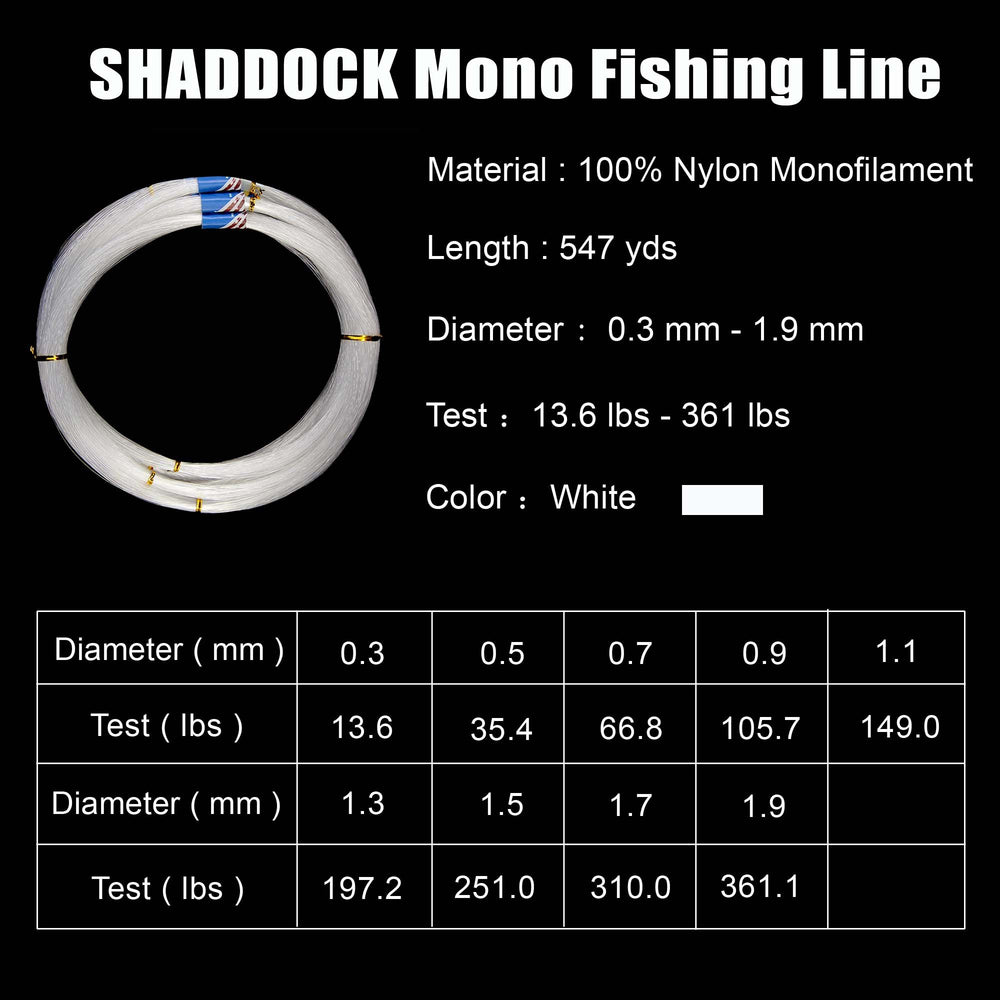 Shaddock monofilament line close-up highlights abrasion-resistant nylon for rugged fishing scenarios