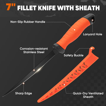 SHALL reelable ruler 24 inches for fast measurements