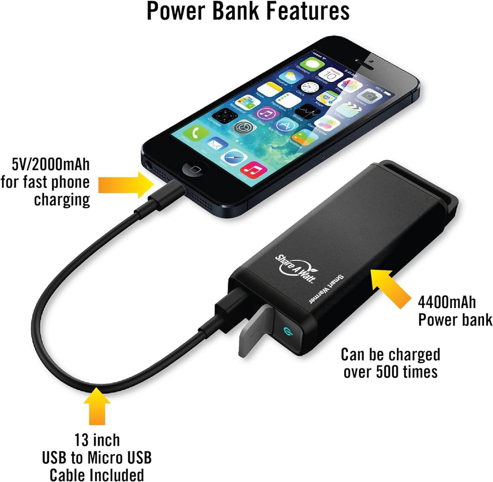 Share A Watt Smart Warmer doubles as a portable power bank for smartphones