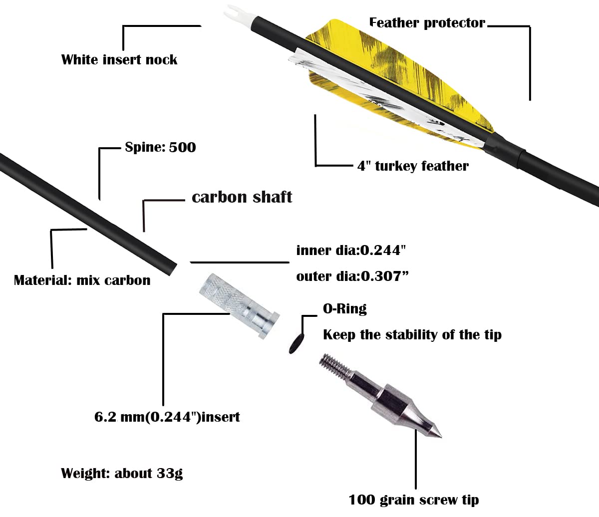 SHARROW arrow with 4-inch turkey feather fletching for visibility