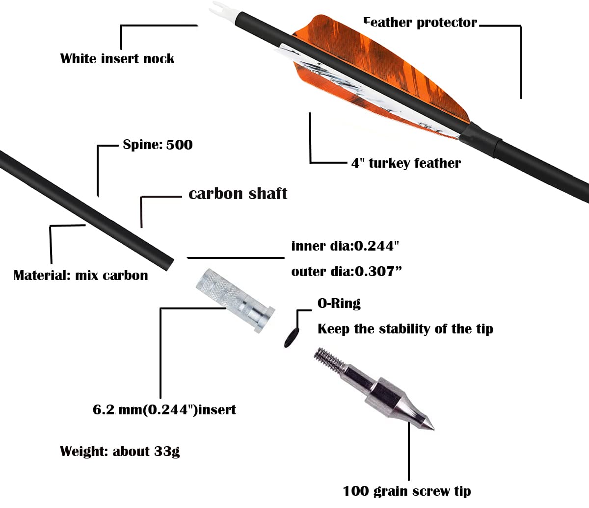 SHARROW carbon arrow 30inch with 4inch turkey feather ensures consistent drills.