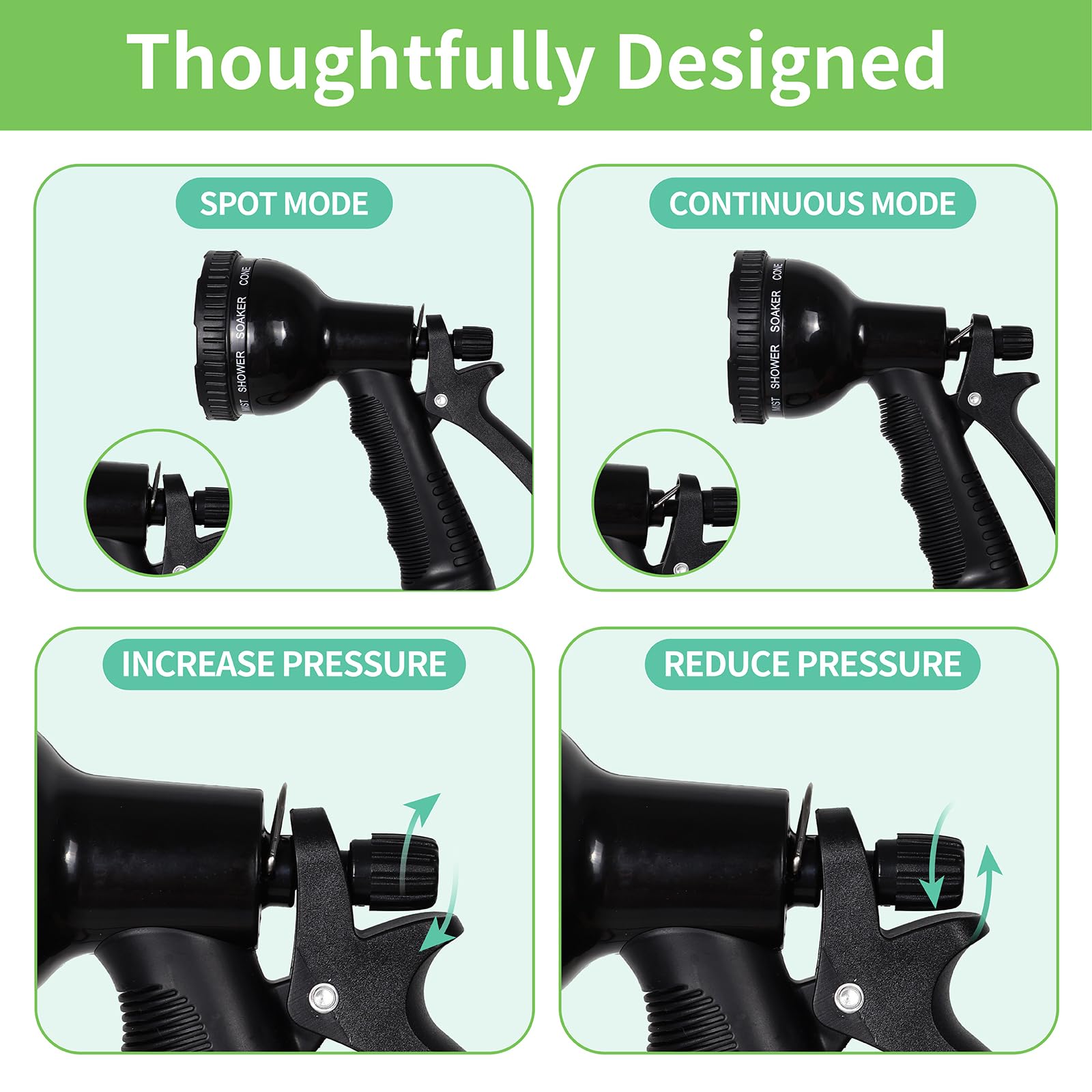 Shcazhcx safety valve and pressure relief ensure controlled water spray.